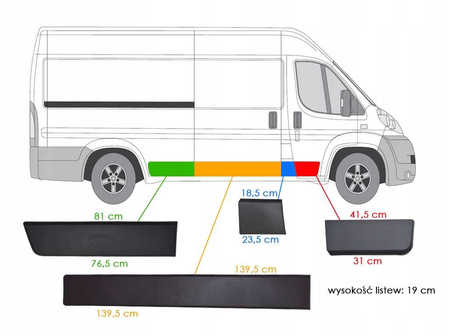 DUCATO BOXER JUMPER LISTWY BOCZNE PRAWE SZARE