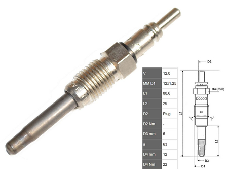 FT82725 ŚWIECA ŻAROWA FIAT BRAVA/BRAVO 95>